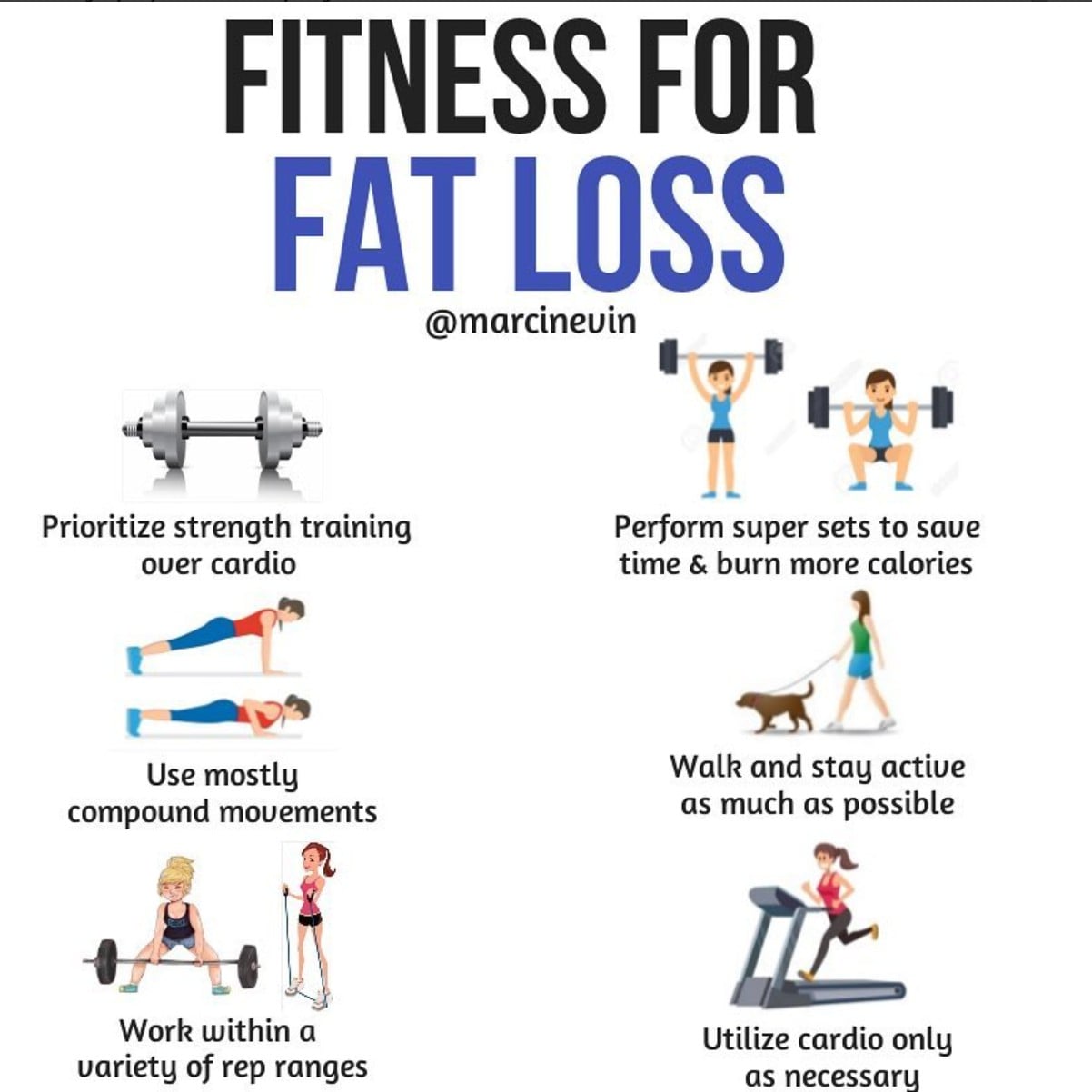 What kills fat the fastest?