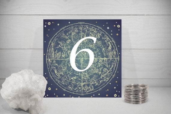 Printable Zodiac Table Numbers