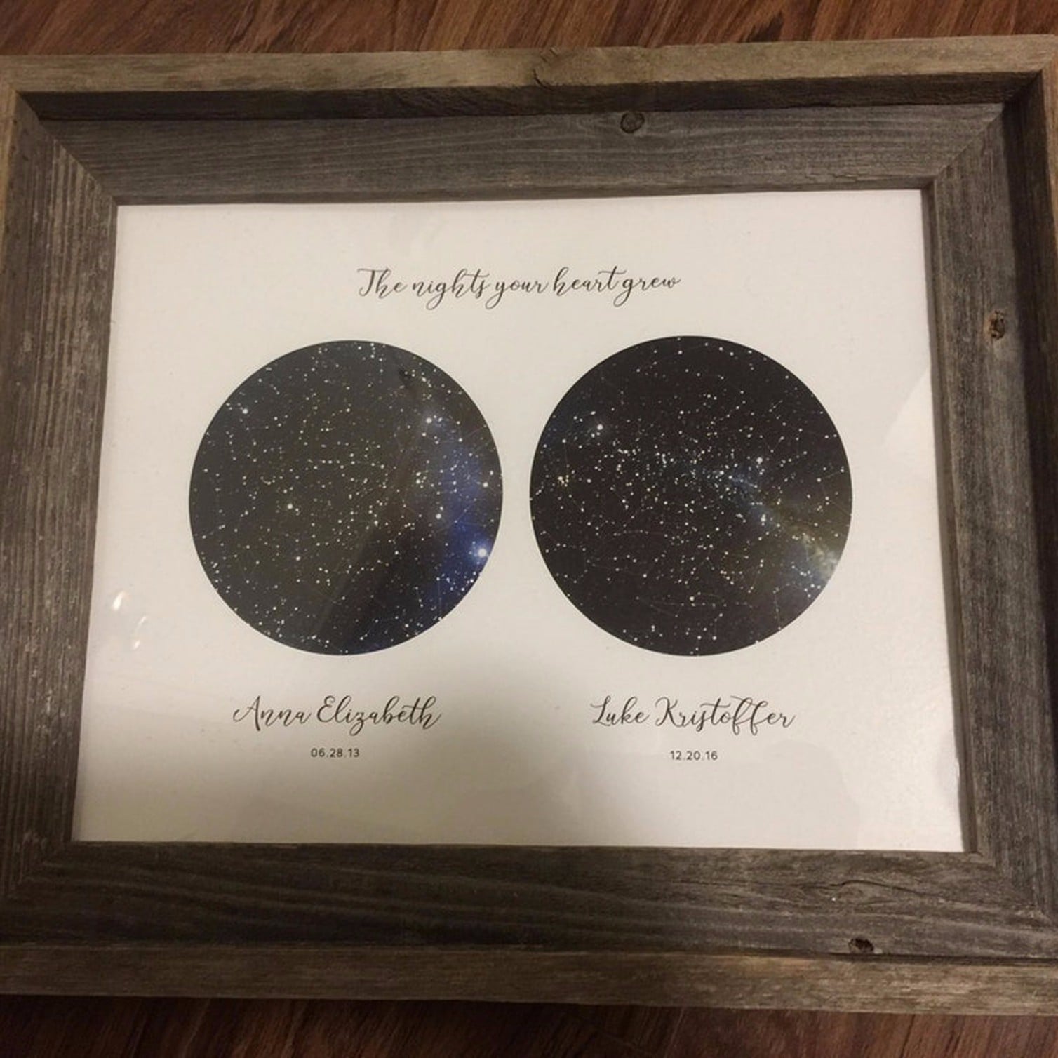 Custom Star Map Gift For Mom From Children, Night Sky By Date Mother Day  Gift, Birthday Gift For Mom Canvas - Best Personalized Gifts For Everyone