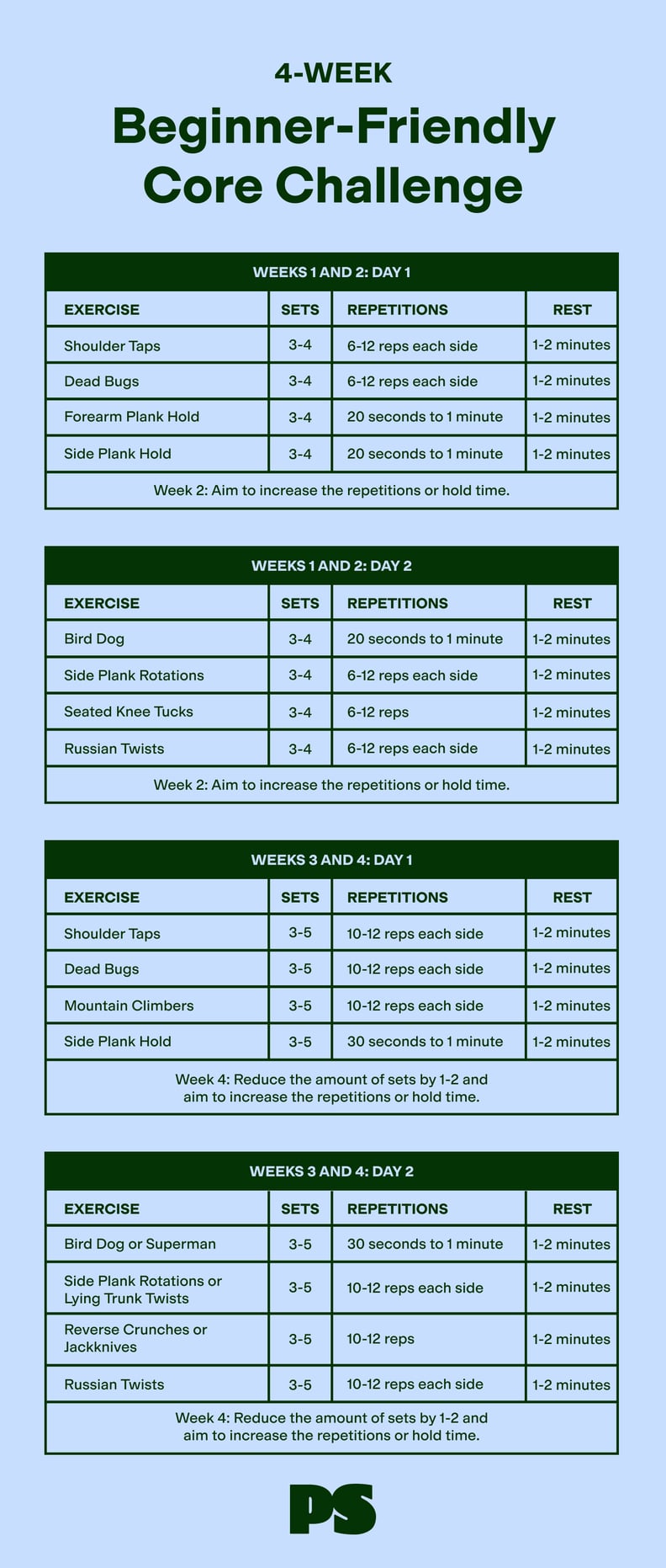 4-Week Beginner Friendly Core Challenge