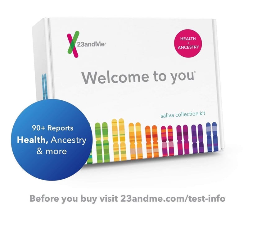 I Took The Health + Ancestry Testing with 23andMe, Here are my results! –  Sarah Fit