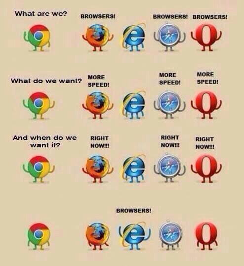 And you realized just how slow IE can be.