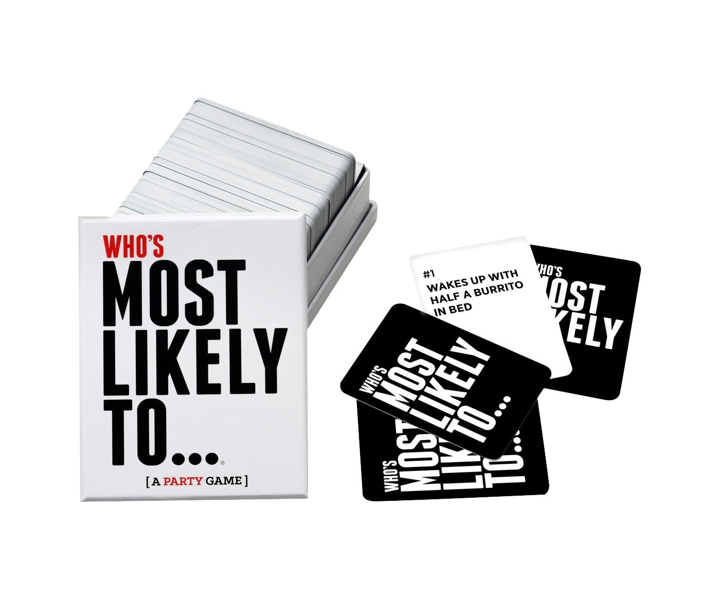 Who's Most Likely To . . .