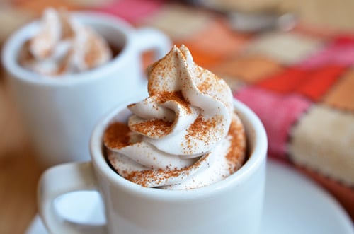 Mexican Chocolate Pot de Crème