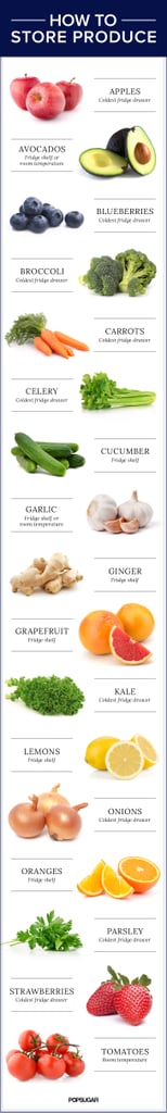 Where to store fruits and veggies in the fridge.