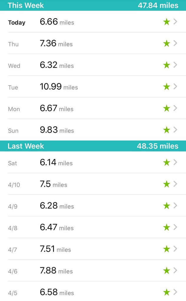 Why I Started Walking 6 Miles a Day POPSUGAR Fitness UK