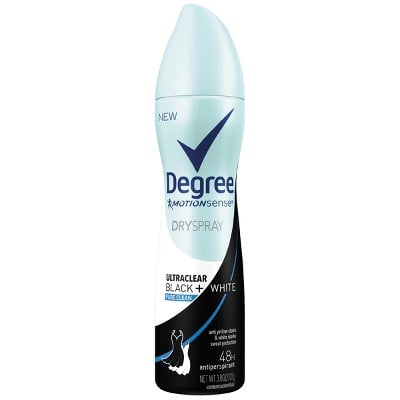 Best Deodorant Spray