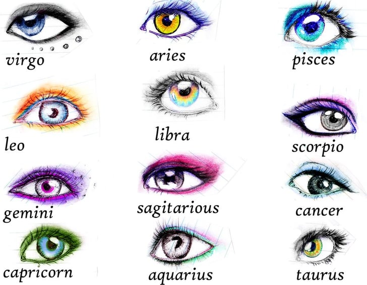 what zodiac sign rules eye