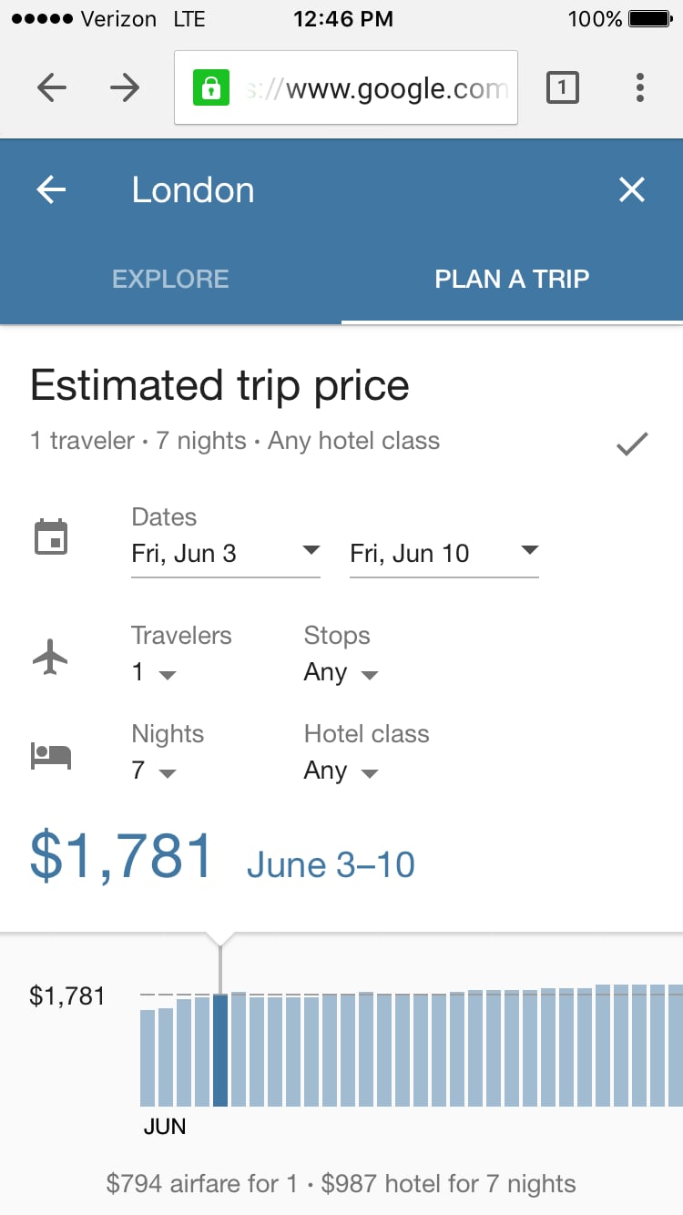 You Get an Estimated Trip Cost