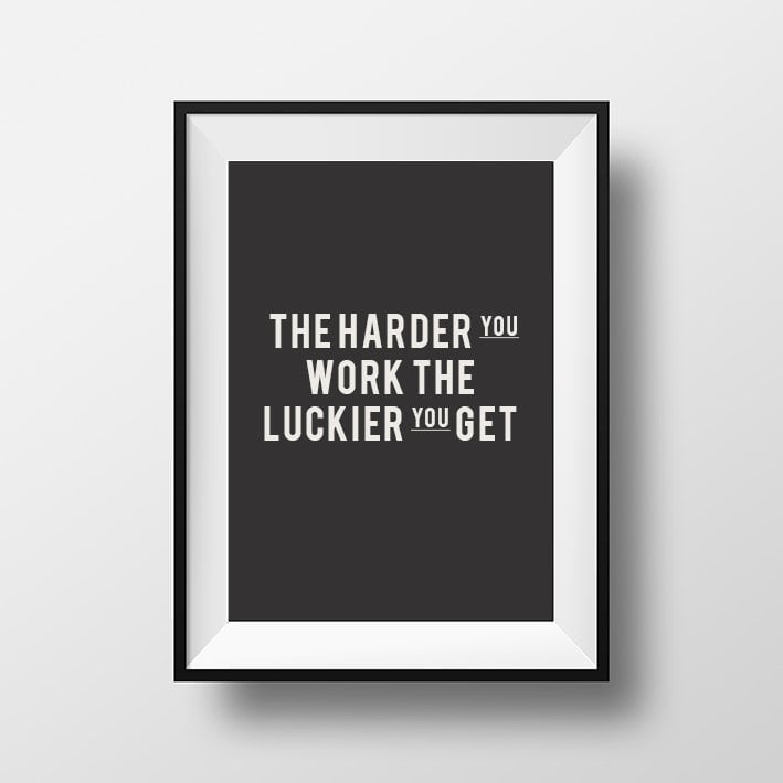 Motivational Quote Poster Inspirational Quote Wall Art