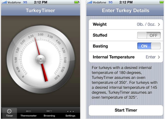 The Turkey Timer