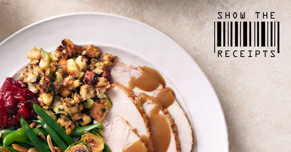 Cost of Hosting a Holiday Party: See the Receipts