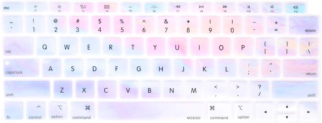 Mosiso Keyboard Cover