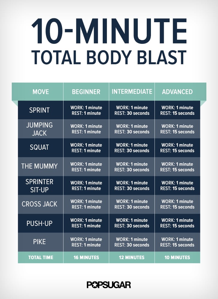 Hiit Workout For All Levels Popsugar Fitness