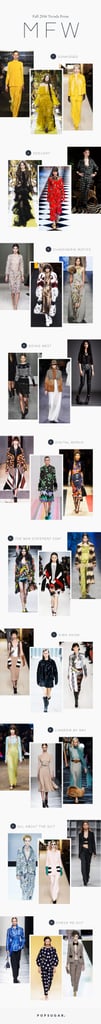 Milan Fashion Week Trends Fall 2016