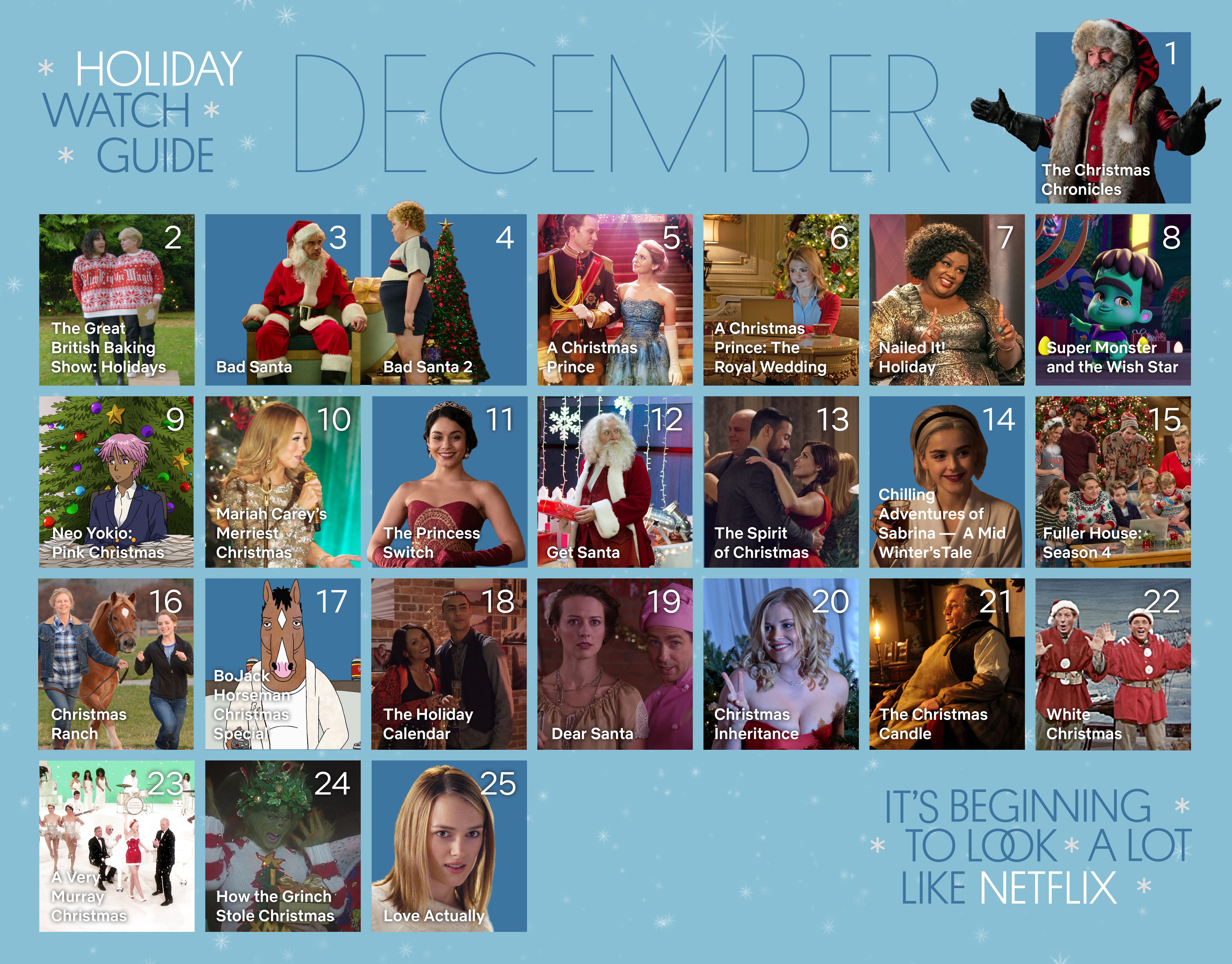 Top netflix top movies december 2018