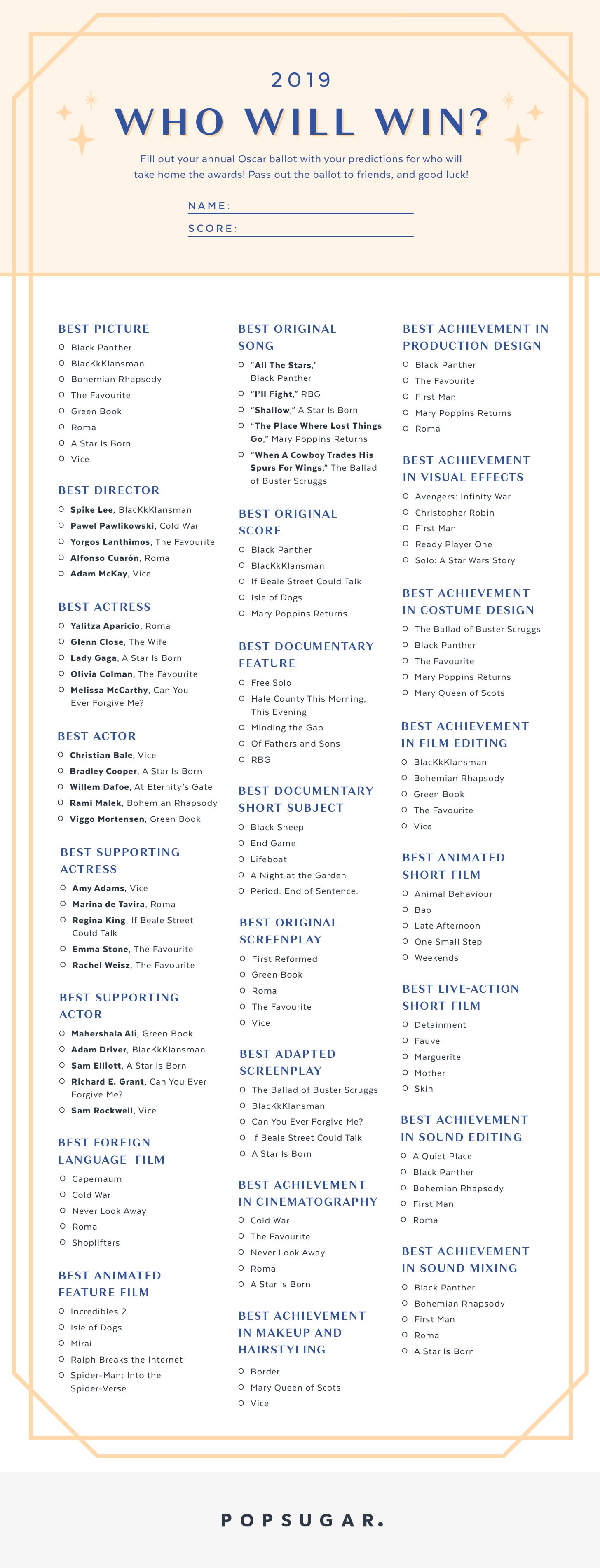 oscar ballot 2019