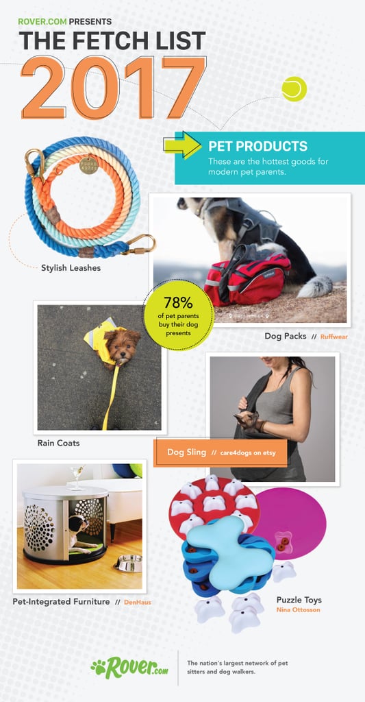 2017 Dog Trends POPSUGAR Pets Photo 6