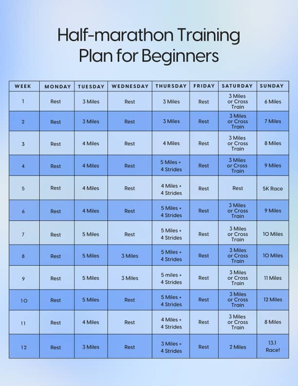 half-marathon-training-schedule-for-beginners-popsugar-fitness