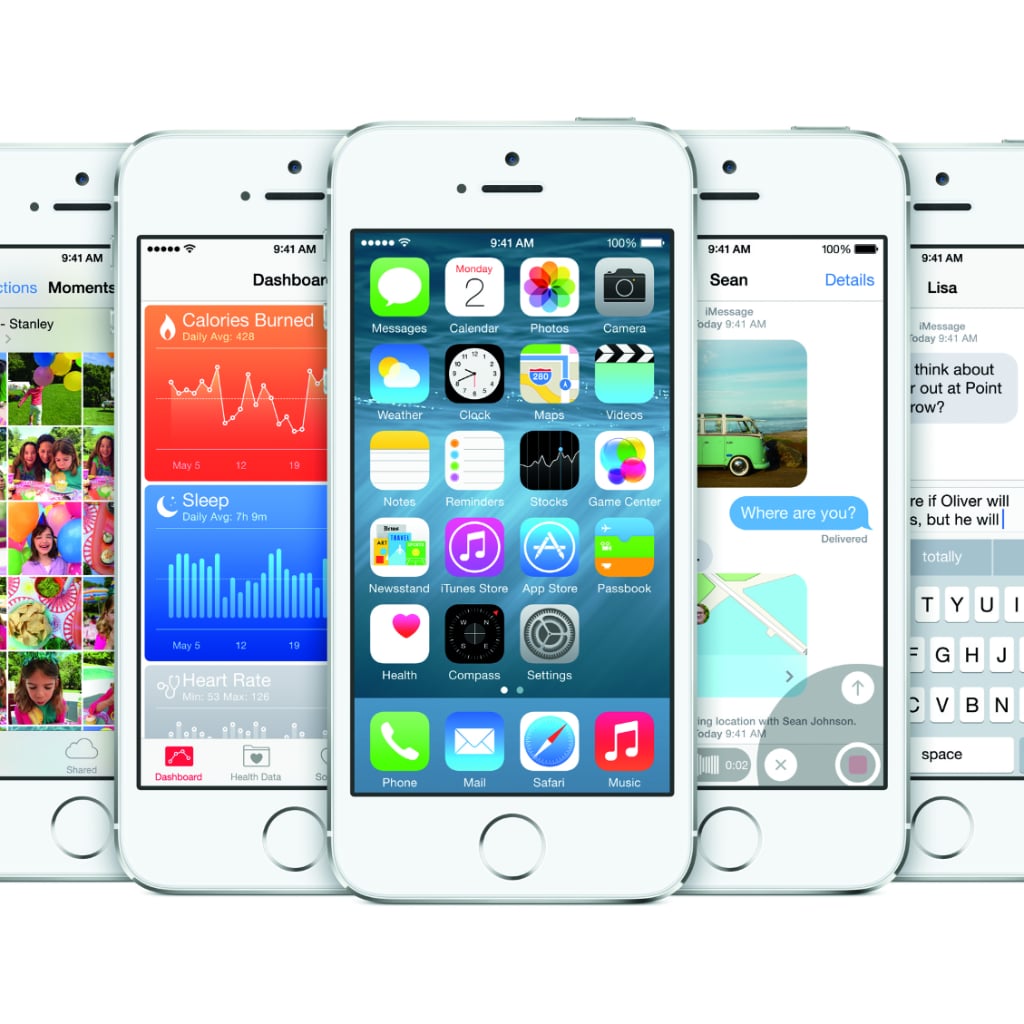 iOS 8 SDK