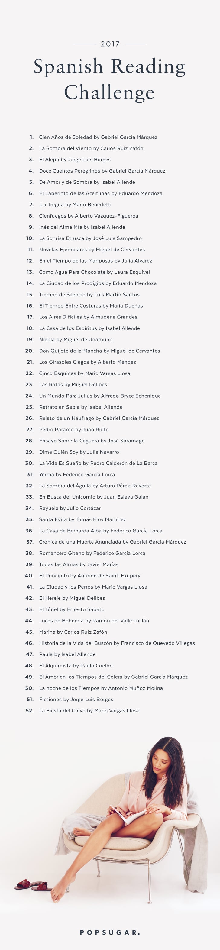 Spanish Reading Challenge