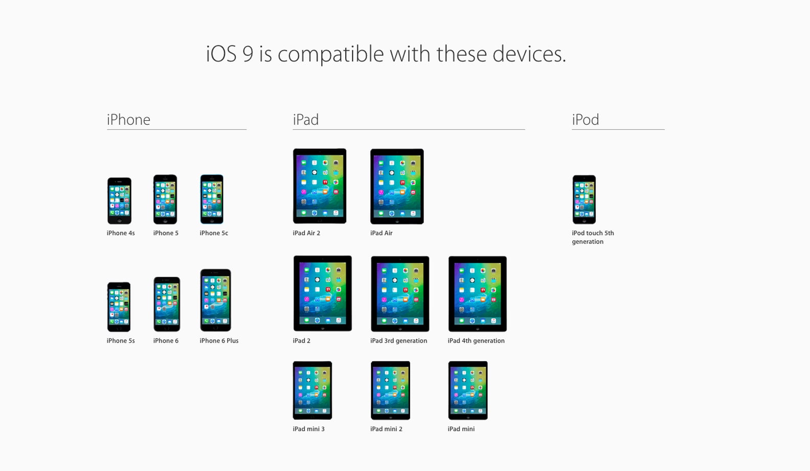 iOS 9 Features | PS Tech