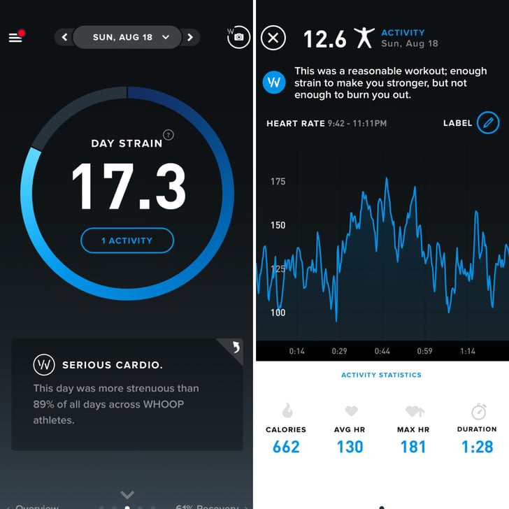How the Whoop Strain Tool Works A Trainer's Whoop 3.0 Fitness Tracker Review POPSUGAR