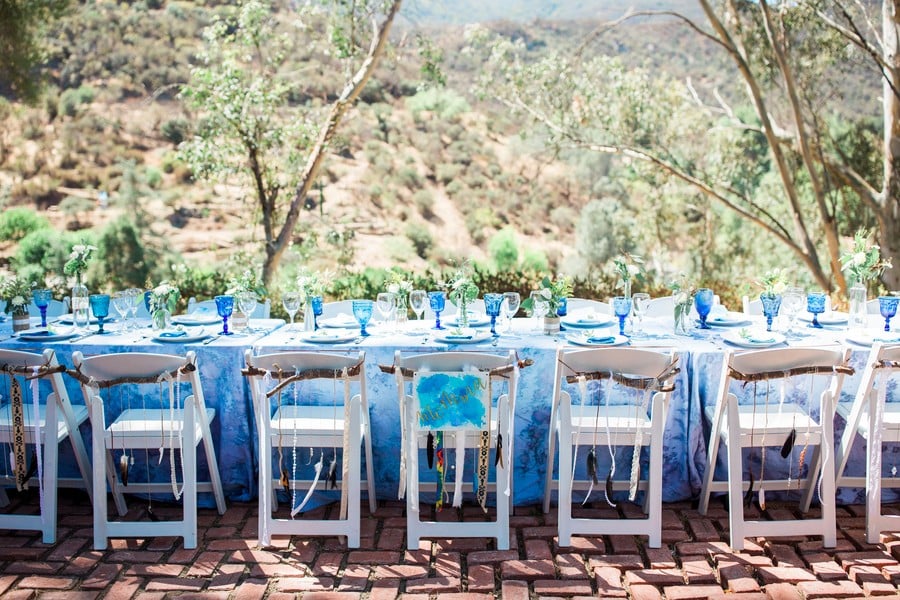 Blue Watercolor Baby Shower