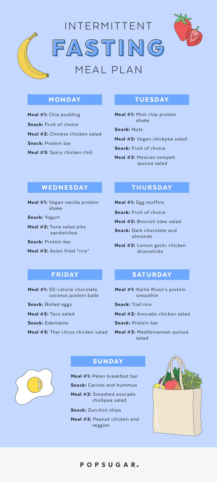 Intermittent Fasting Meal Plan | POPSUGAR Fitness Photo 9