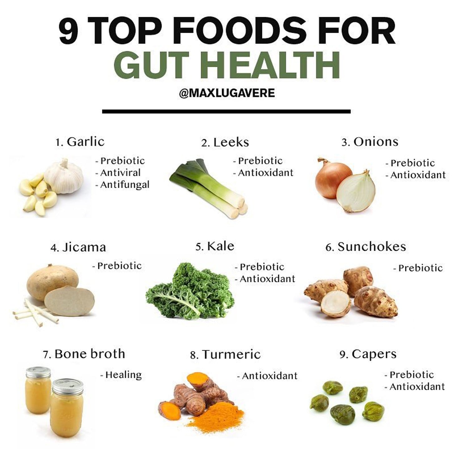 Gut health foods