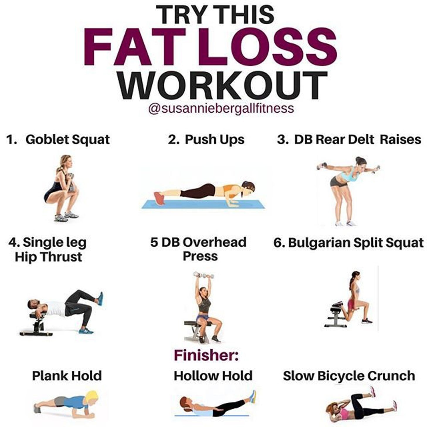 Fat loss deals workout split