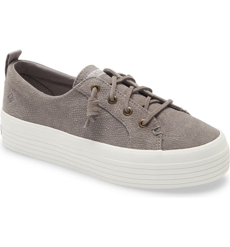 Sperry platform sales