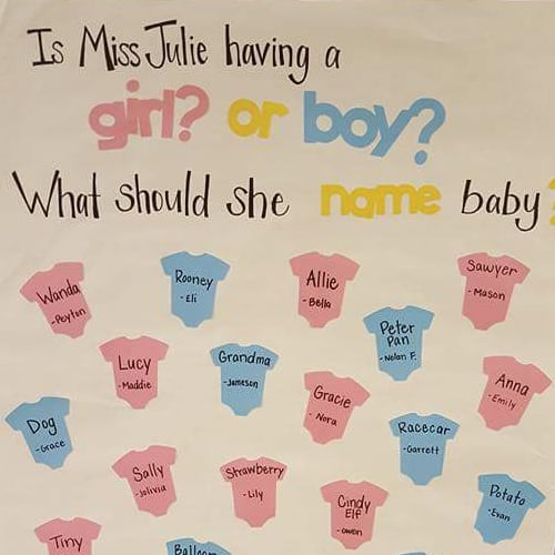 Preschoolers Pick Teacher S Baby S Name Popsugar Family