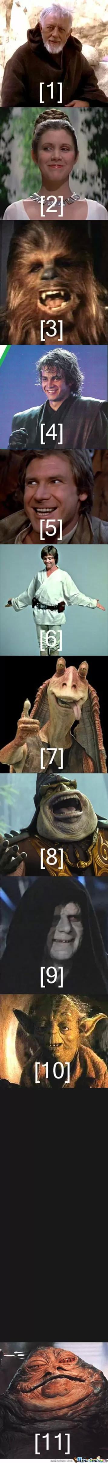 When using the Star Wars stoner scale, remember: nobody wants to be a Jar Jar.