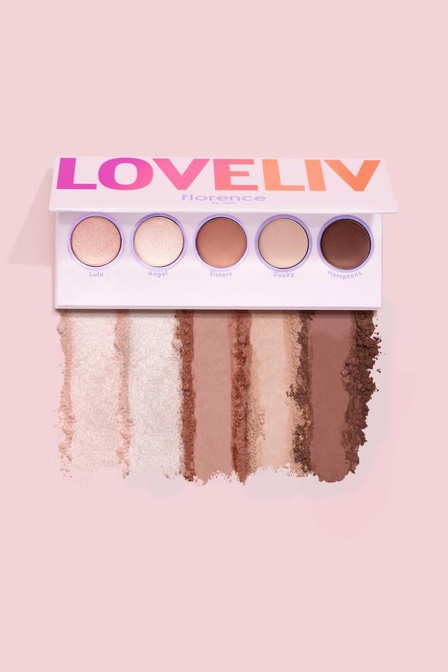 Makeup Palettes by Young Beauty Influencers