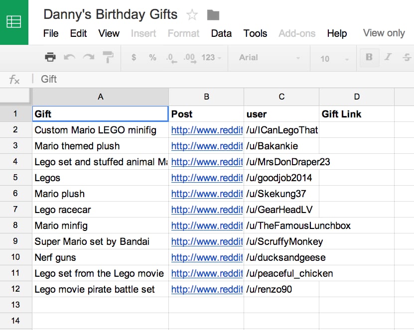 Reddit users even created a spreadsheet of gifts to send to him after they learned he loves Legos and Super Mario Bros.
Source: Google Docs