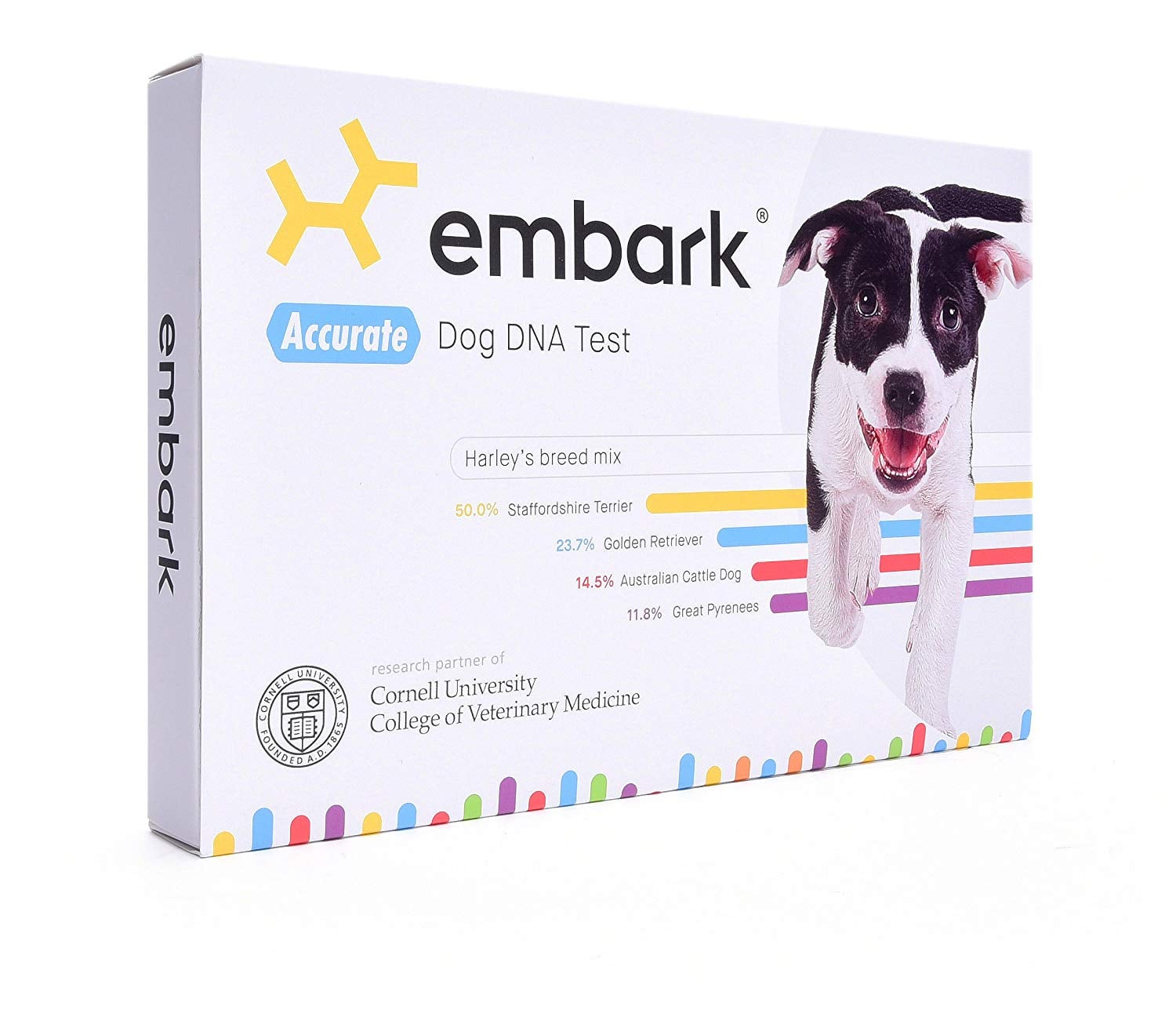 Dog clearance dna kit