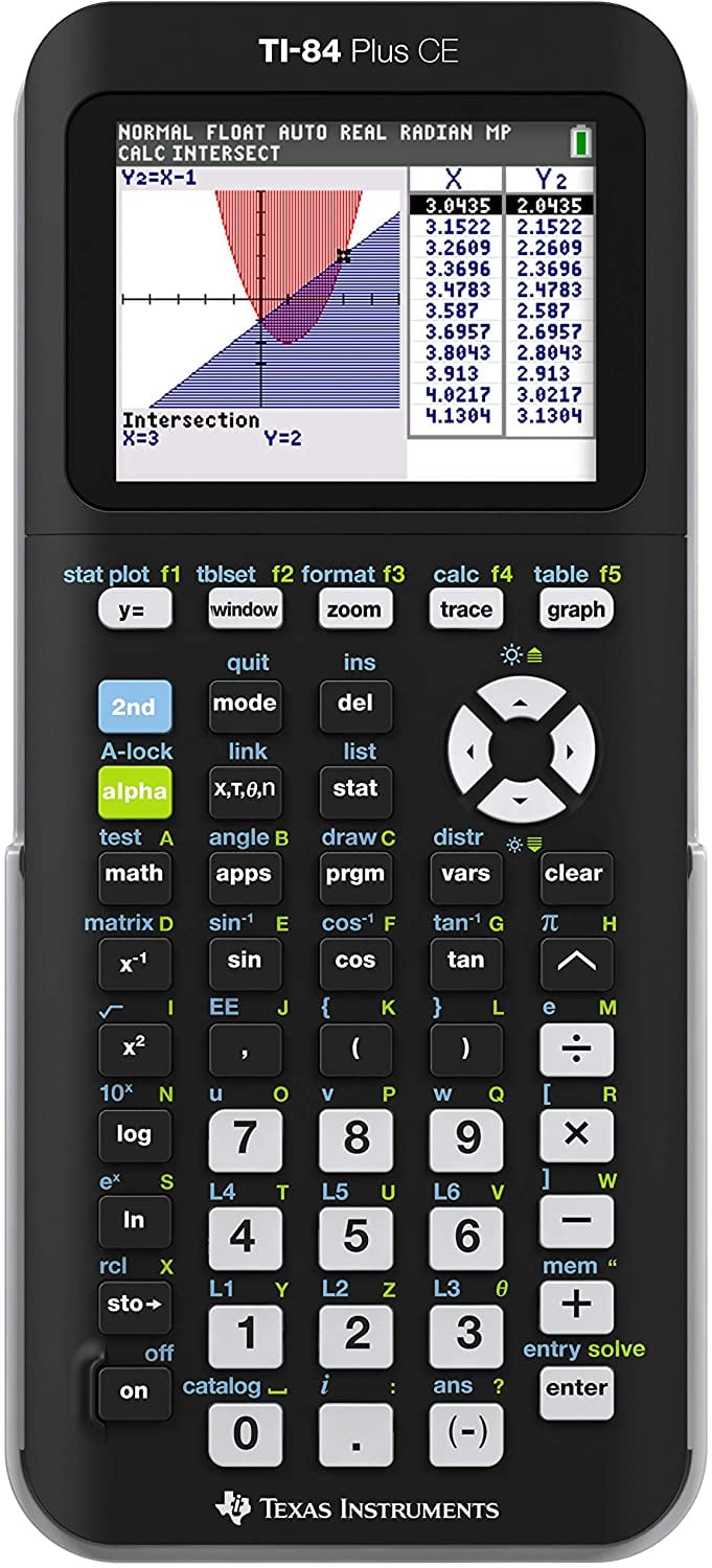 Best Scientific Calculator