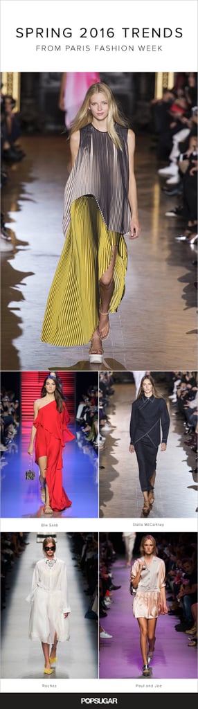 Paris Fashion Week Trends Spring 2016