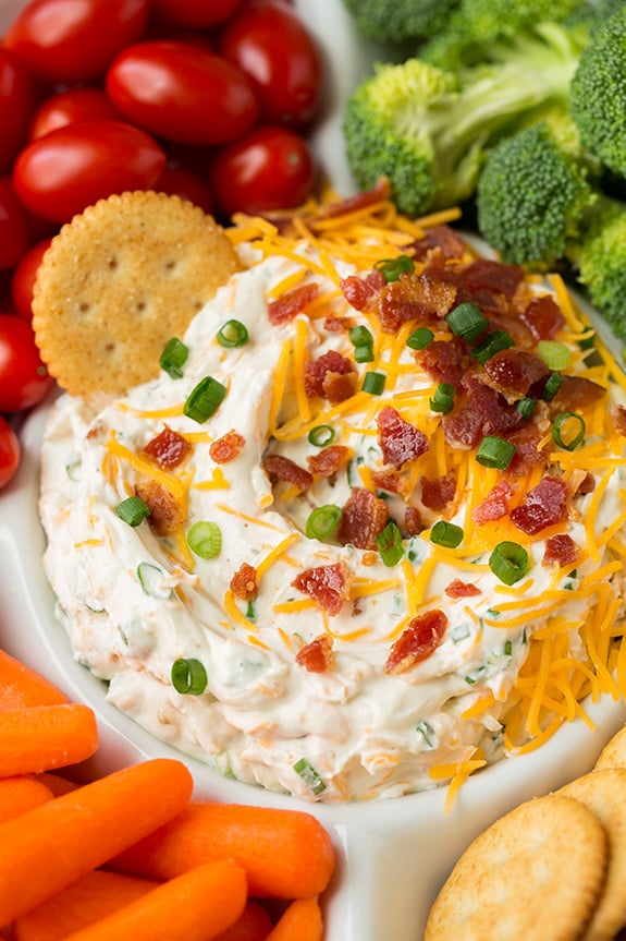 Bacon Cheddar Ranch Dip