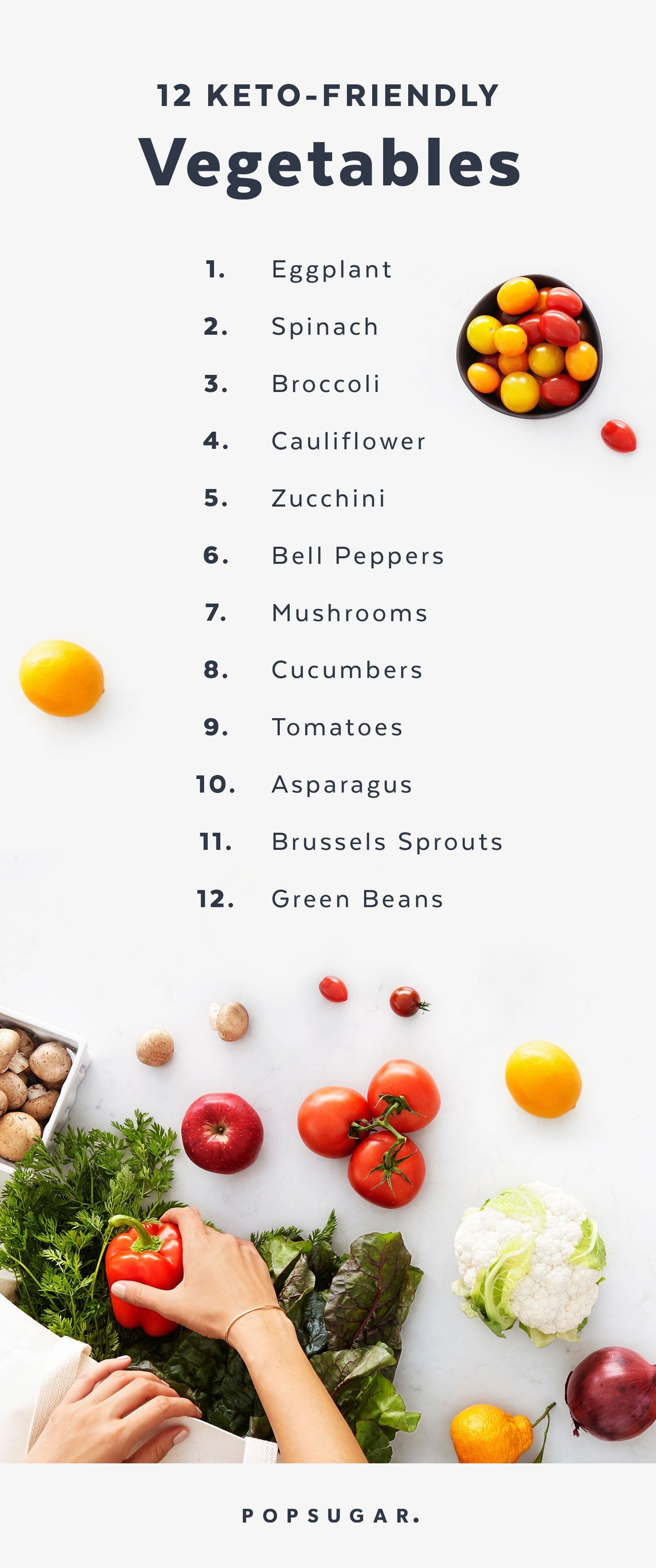 Keto Low Carb Vegetables List Popsugar Fitness