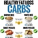 How to Eat White Carbs and Still Lose Weight