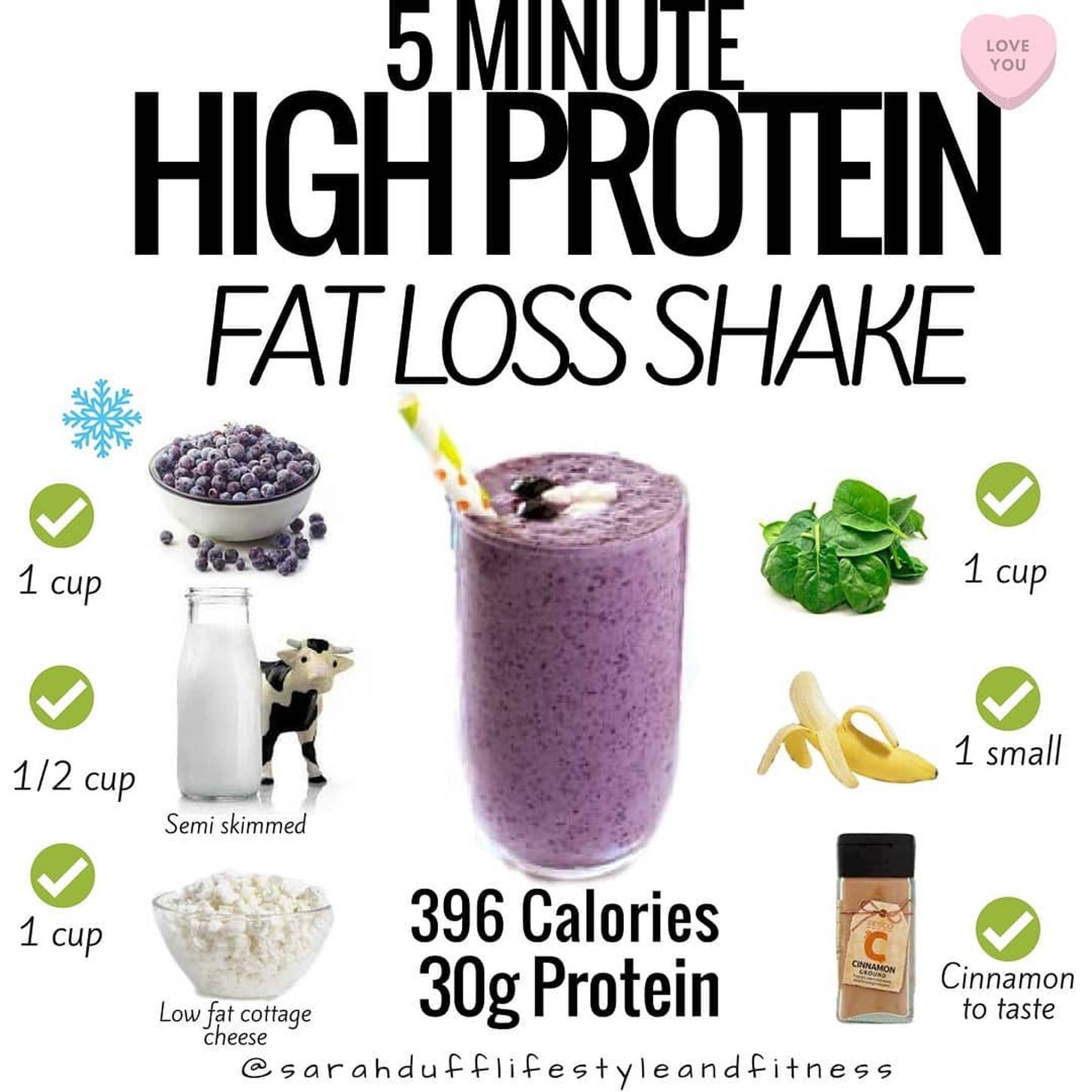 Weight Loss Shakes