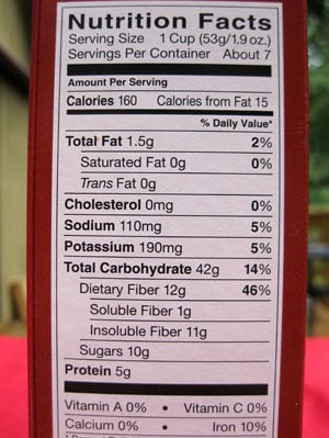 How to Read a Nutrition Label | POPSUGAR Fitness