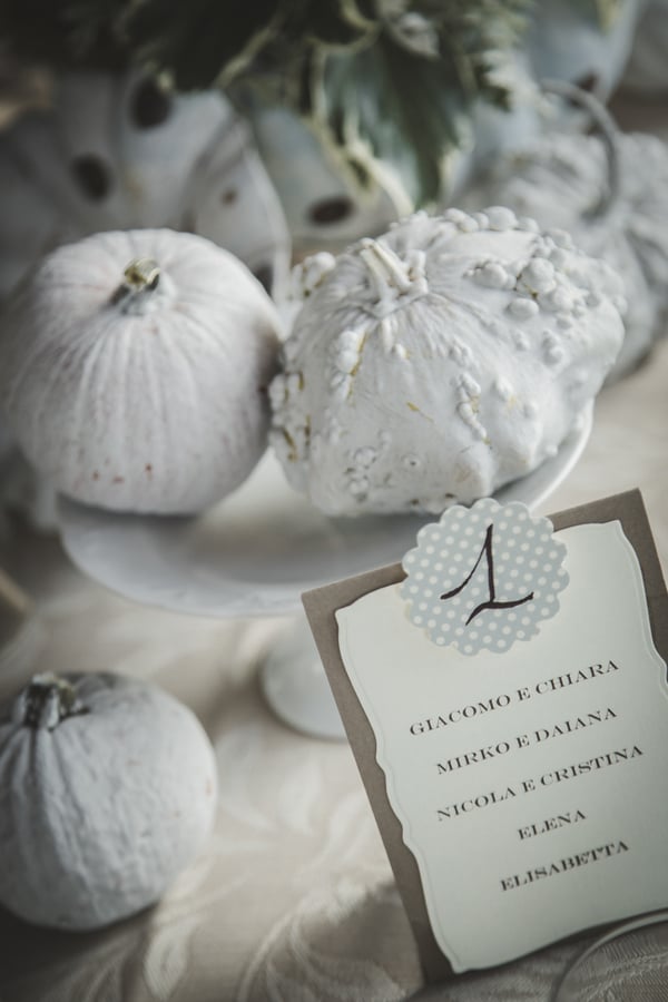 Baby Boy Baptism Ideas