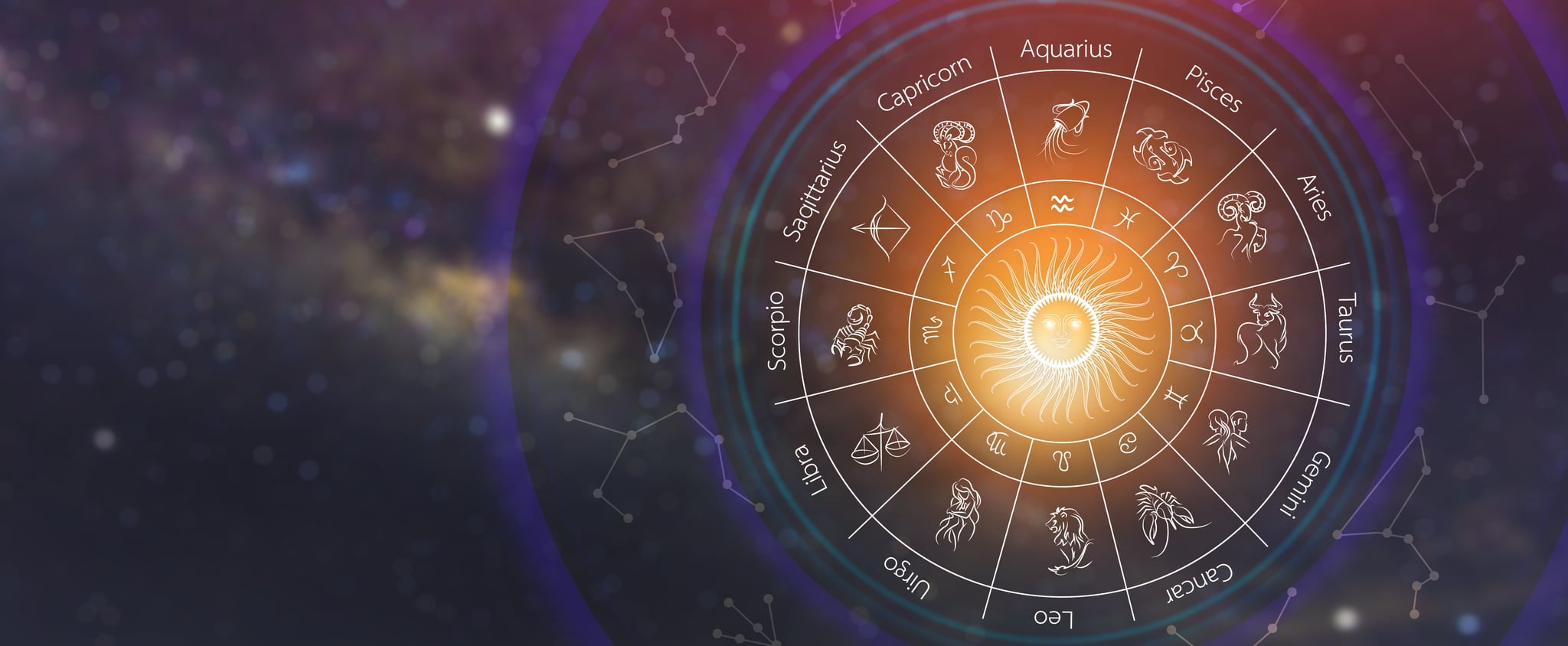 How to Find Your Part of Fortune in Astrology | POPSUGAR ...