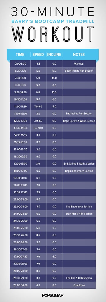 Best Workout Posters