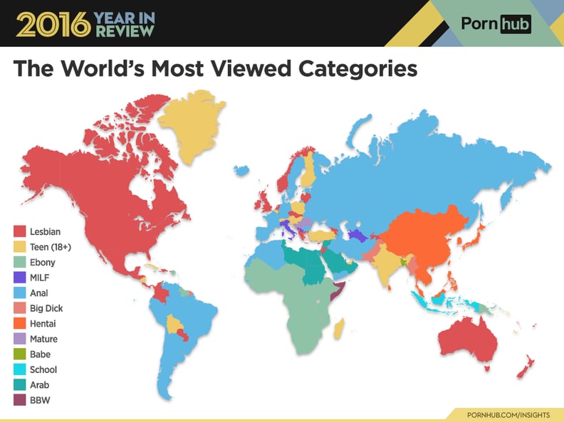 What the World Watches