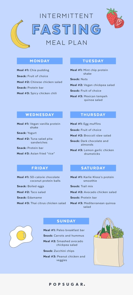 Intermittent Fasting Meal Plan POPSUGAR Fitness Photo 9