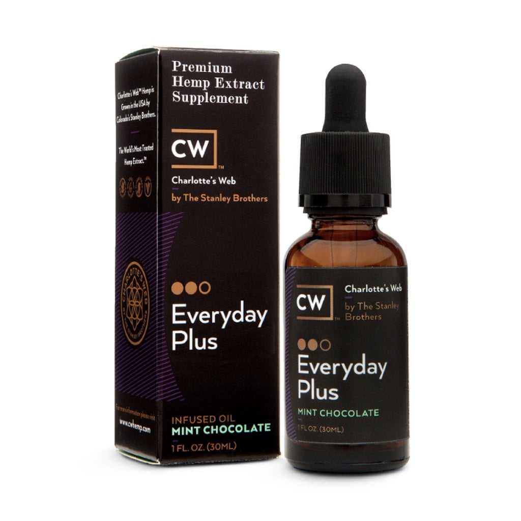 CW Hemp Everyday Plus CBD Oil